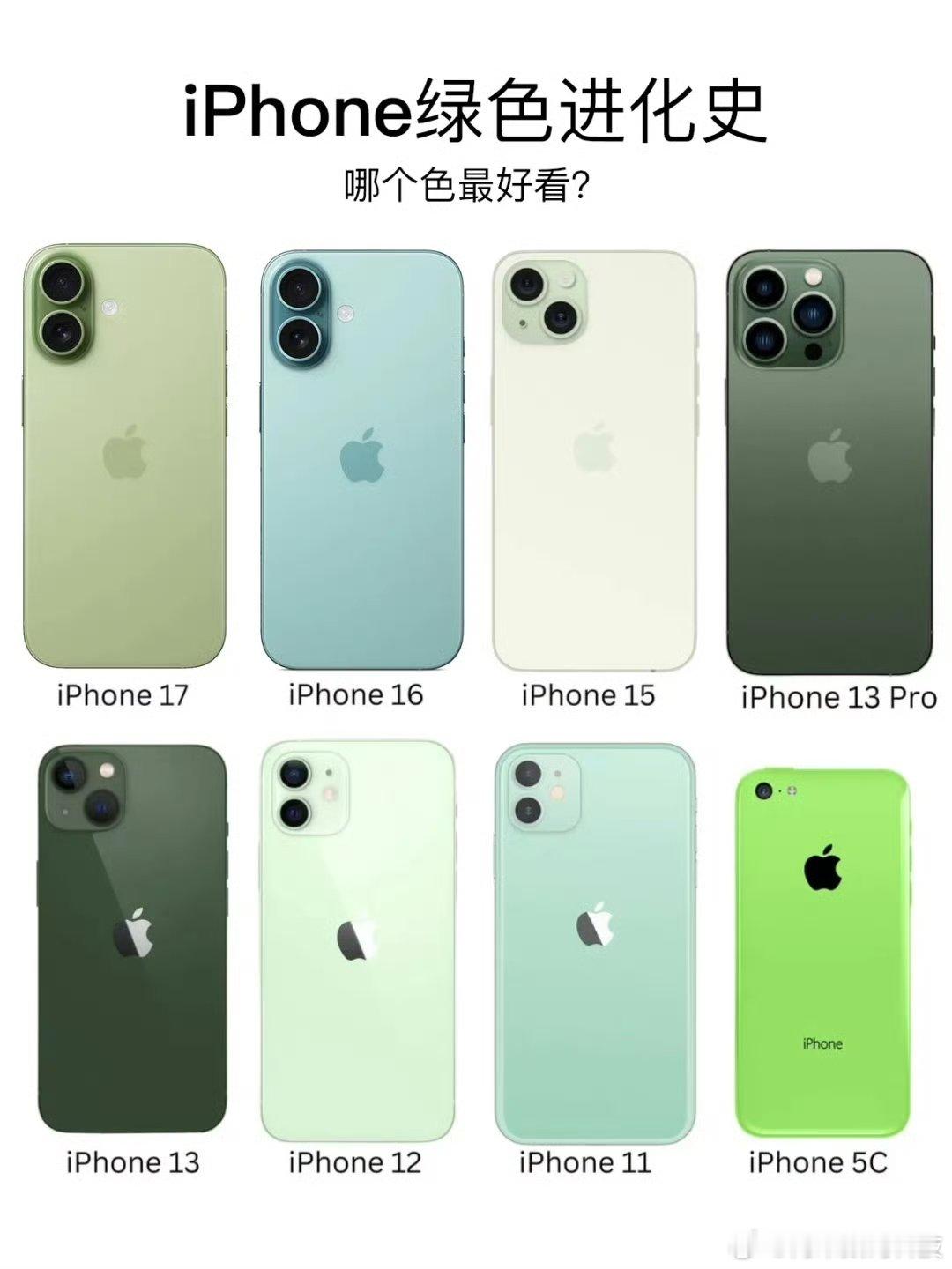 iphone 绿色进化史，那个色最好看？ 
