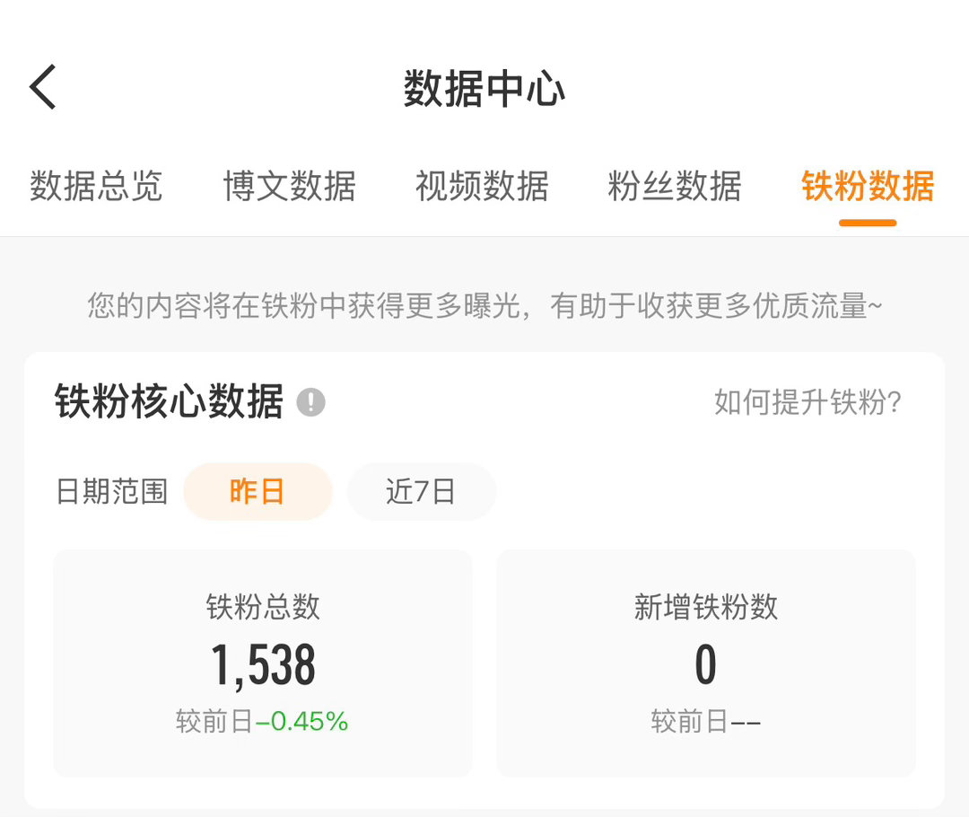 晚上吃了什么呀大家[给你小心心] ​​​