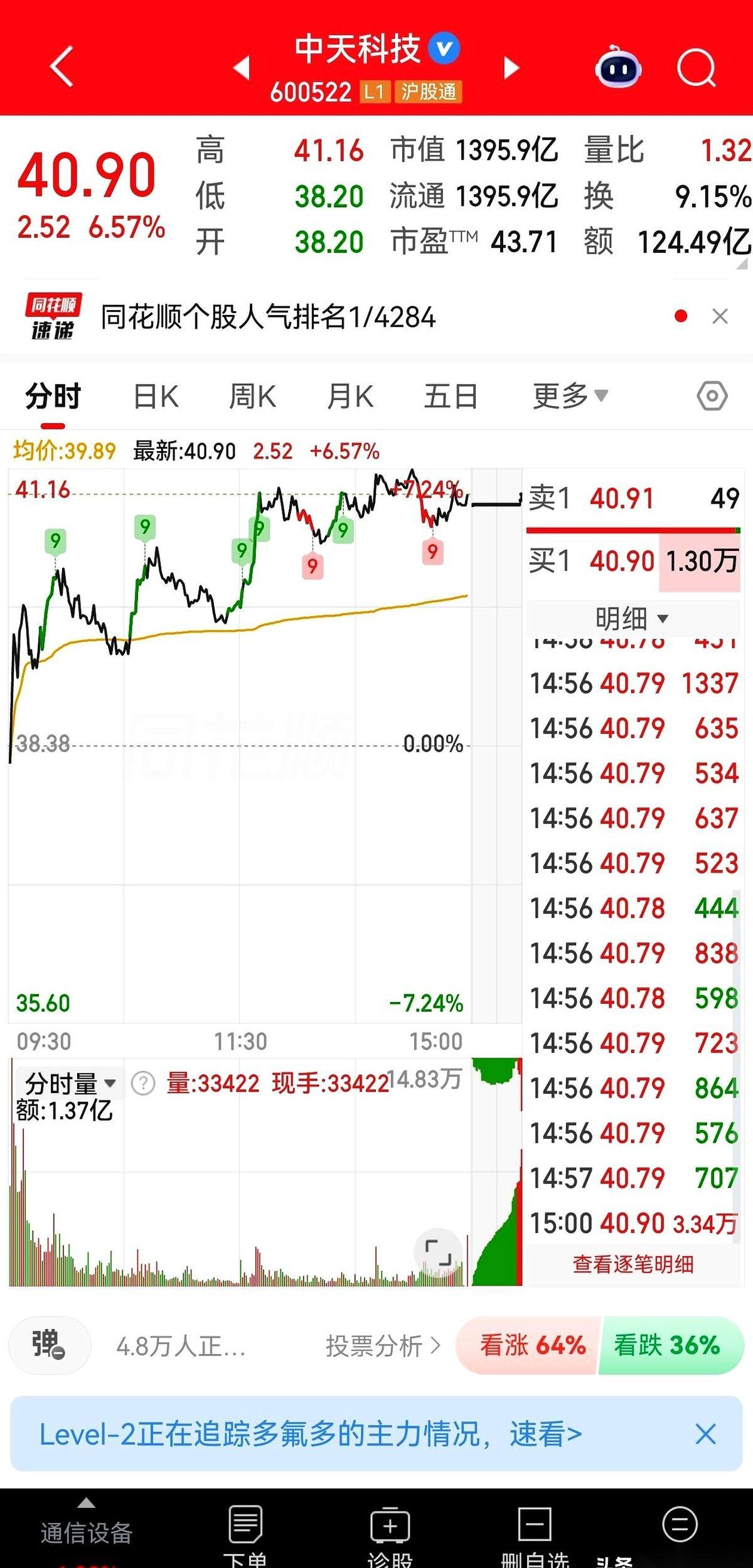 我亲手把一台正在疯狂吐钱的印钞机，给关了。
不仅关了，我还把它当废铁给卖了。
转