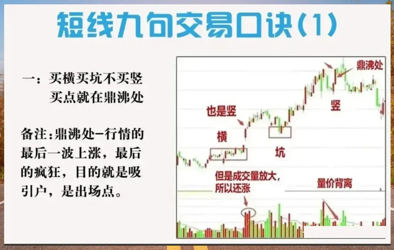 小资金想要快速做大，短线交易无疑是最佳选择，短线交易最大的优点就是资金的高频使用