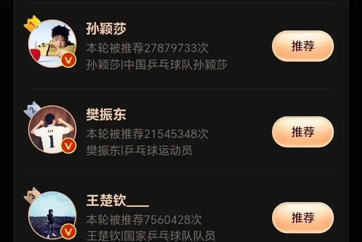 他们没去香港打比赛，但香港地铁站贴满了他们的脸。
 
国乒两位顶流因伤退赛，粉丝