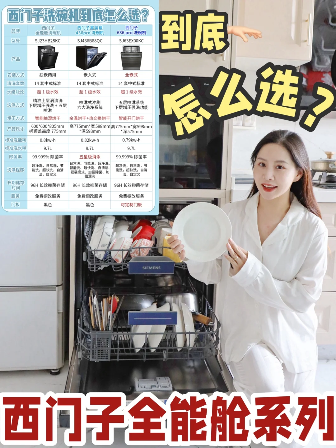 西门子爆款洗碗机测评|一篇教会你怎么选❗️