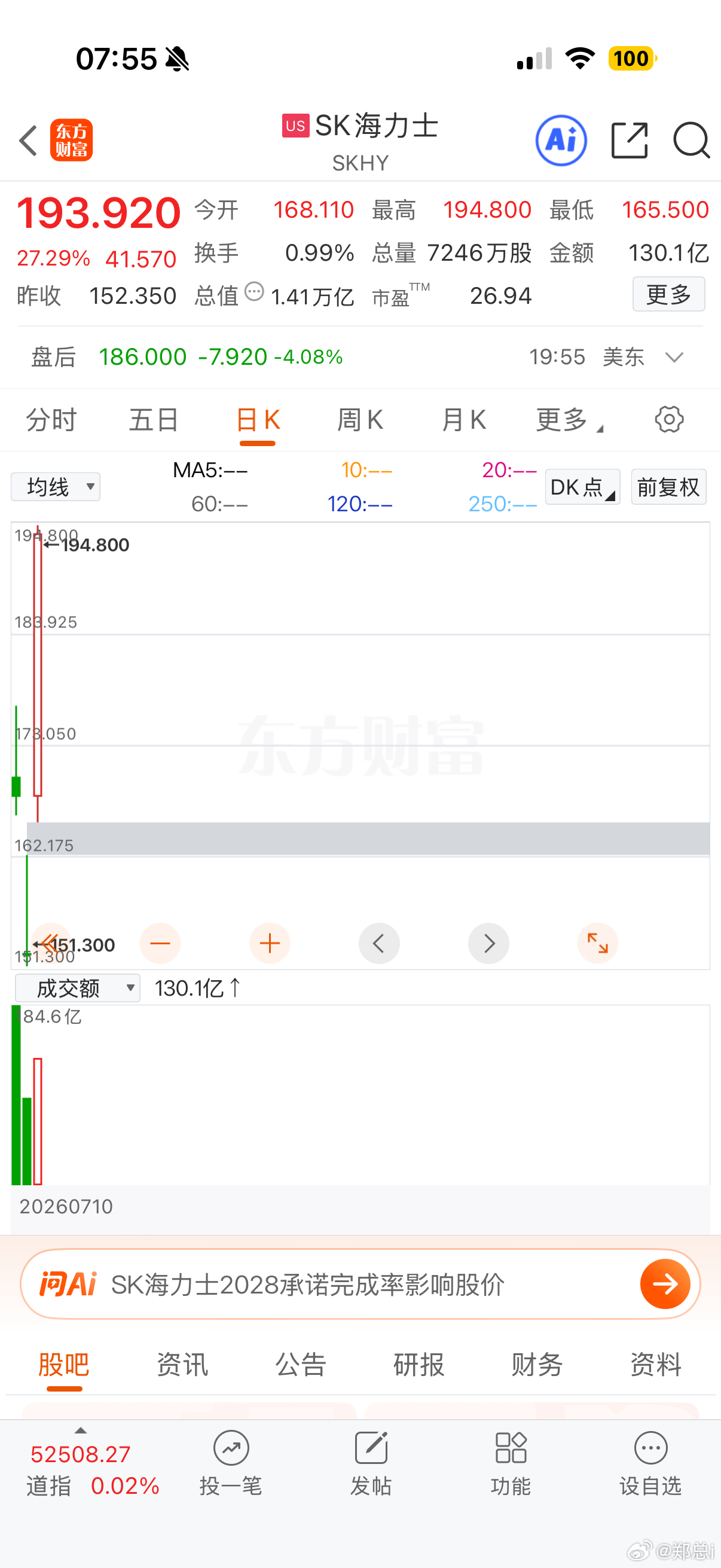美股止跌！趋势向好！海力士美股上市后创下新高！今天韩国股市有机会上涨熔断，棒子稳