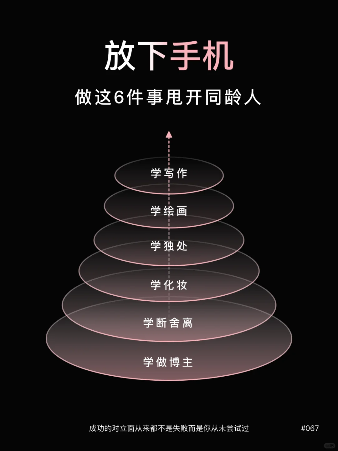 建议女生们放下手机|做这6件事甩开同龄人