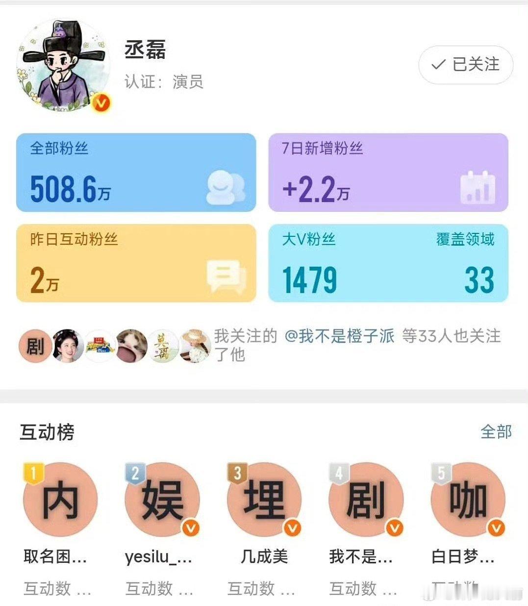 我去，白鹿和丞磊粉丝怎么吵起来的，不是刚合作完莫离吗 