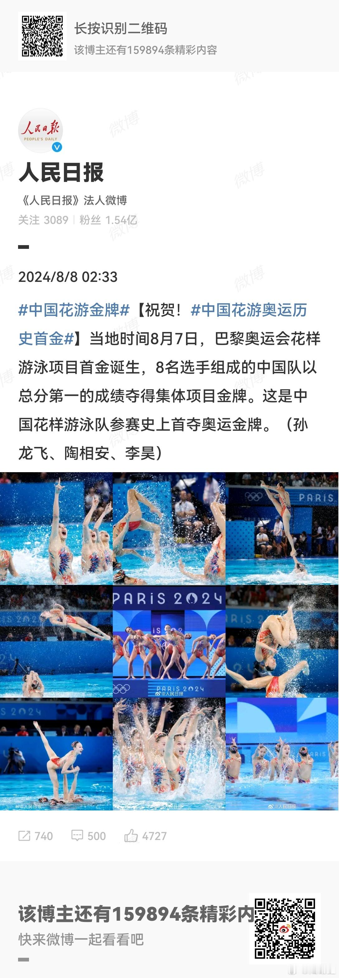 #中国第24金#  #中国花游金牌# 巴黎奥运会花样游泳项目首金诞生，8名选手组