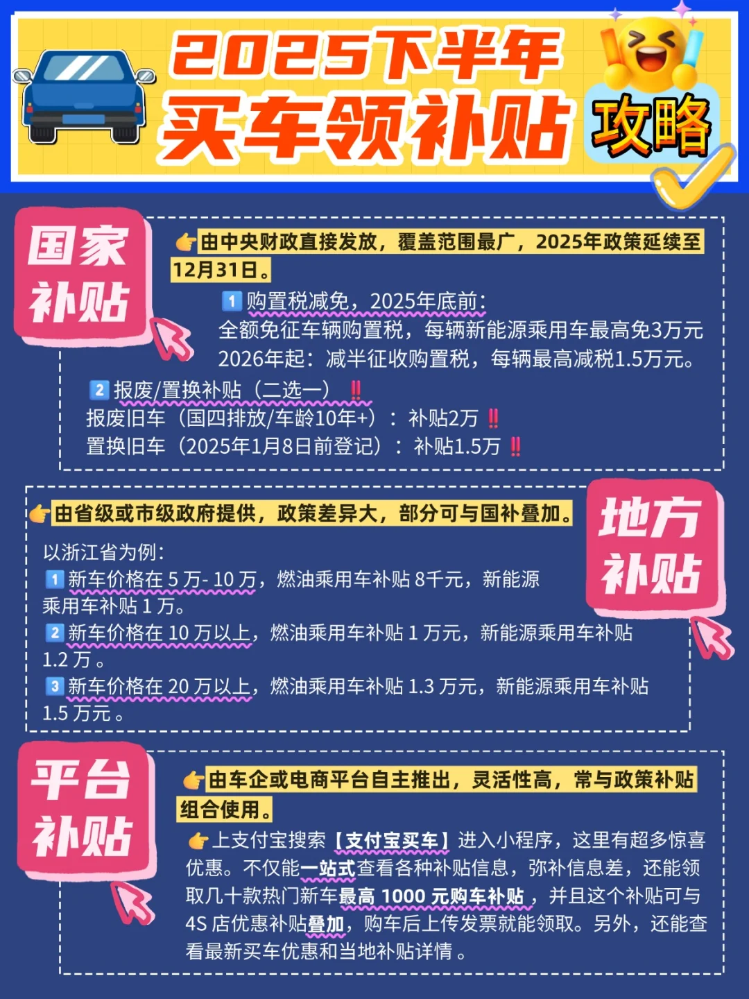 2025购车补贴薅羊毛攻略，省下3W➕不是梦