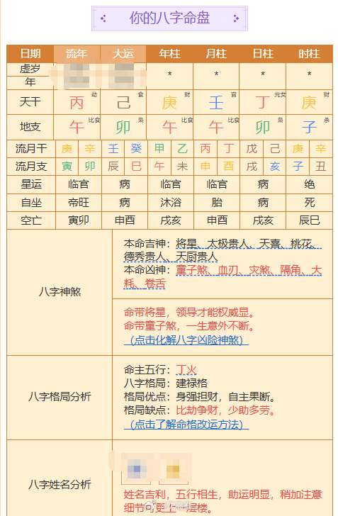 转眼快要到7月了，下半年来啦，马尾羊初，丙午火性渐弱，人心热度退减！又逢太岁更替