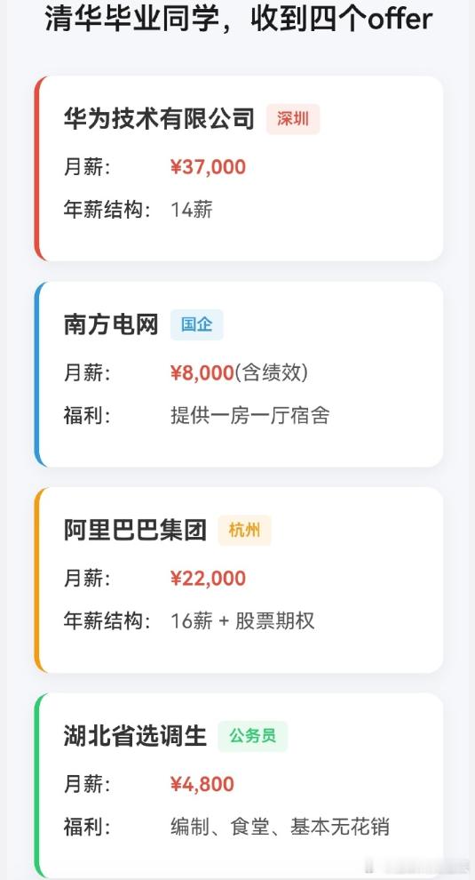 清华毕业生收到的四个offer家里准备好房子了去电网或选调生，要靠自己买房的去华