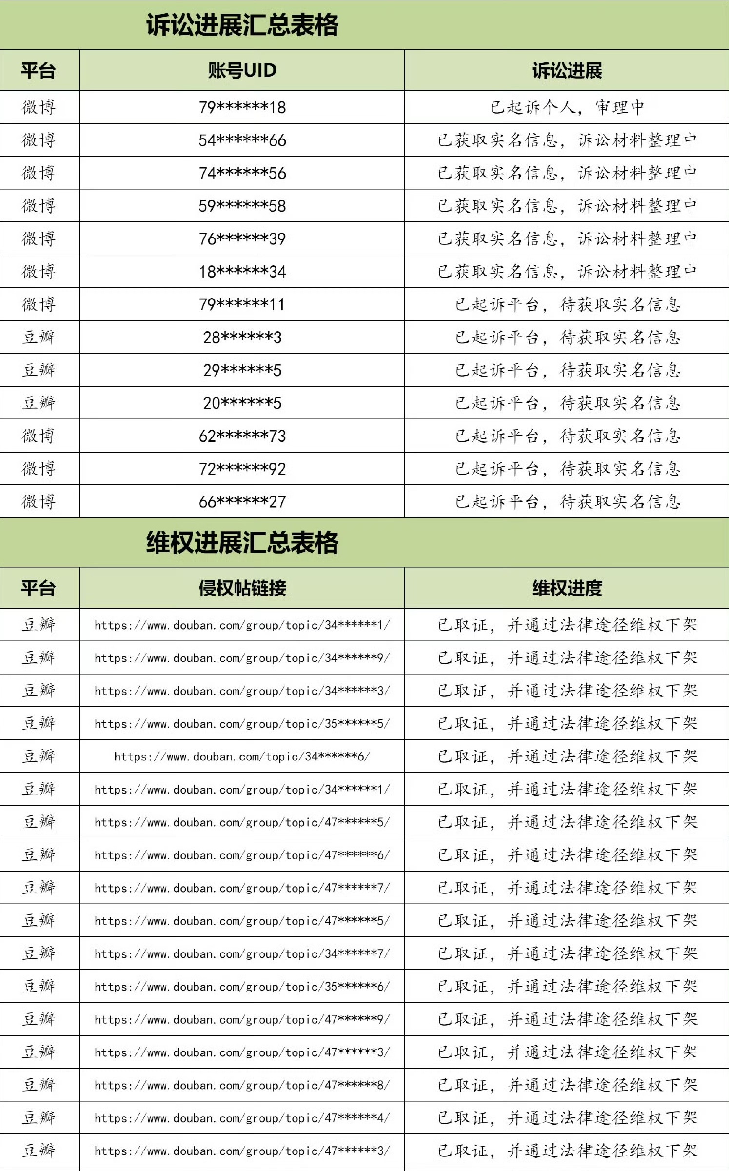 希望鹿晗工作室下次发长文是这种🙋🙋🙋 