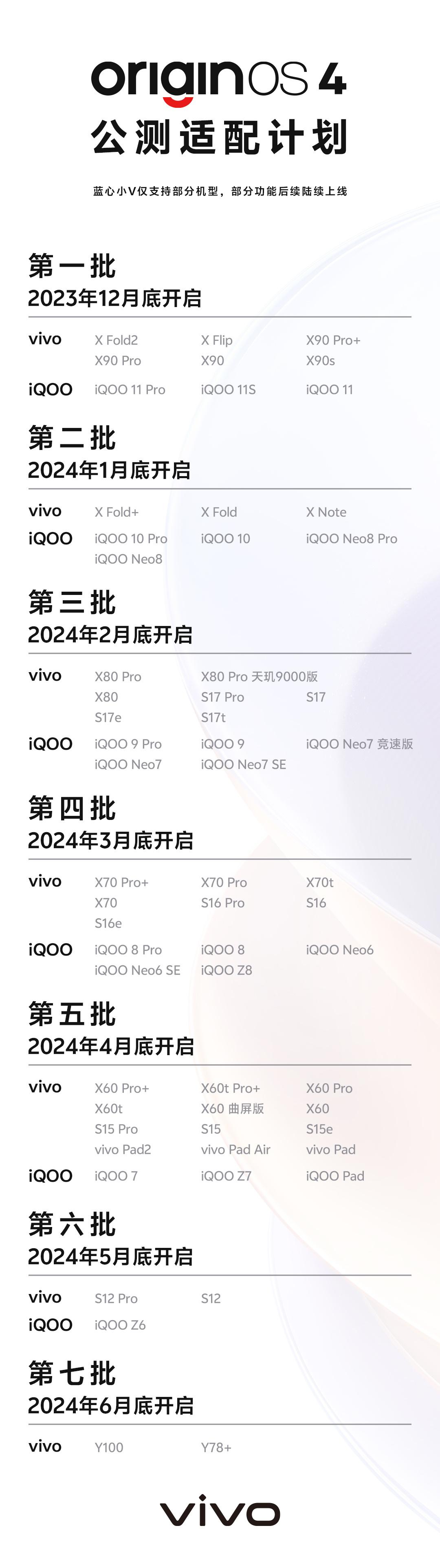 【#vivo全新系统OriginOS 4#：公测适配计划】X100、iQOO 1