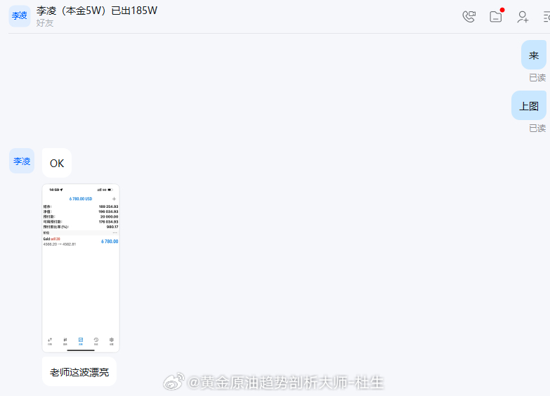 40点下午茶送给兄弟们！黄金金价外汇黄金黄金原油趋势剖析大师-杜生黄金本轮大涨原