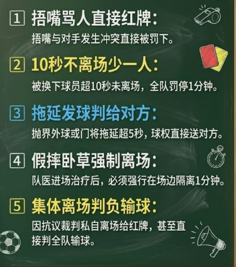 中超实行捂嘴领红新规围观世界杯 中超联赛 虽然咱们没有参加世界杯，但执行世界杯的