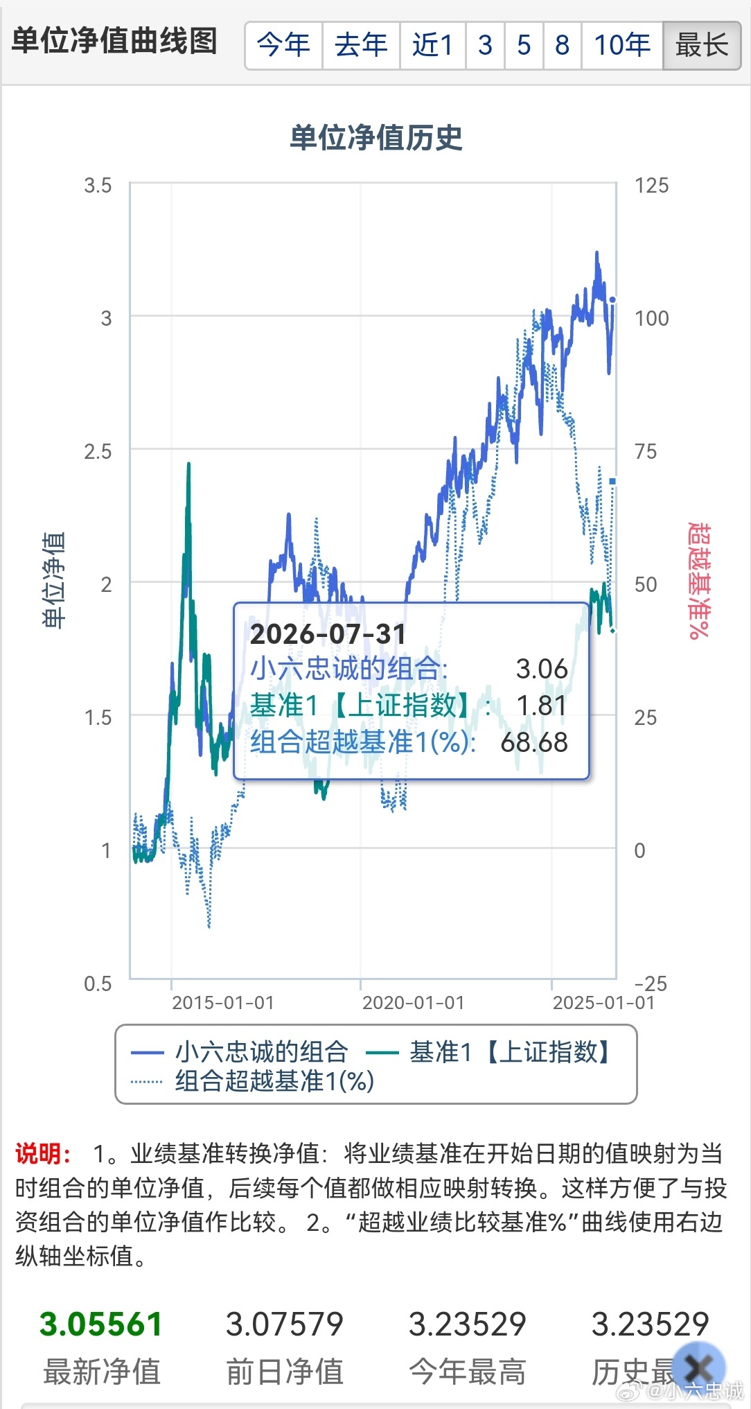 A股一鸣食品涨停 一鸣食品收获三连板一字涨停，大消费赛道持续回暖，这并不是偶然的