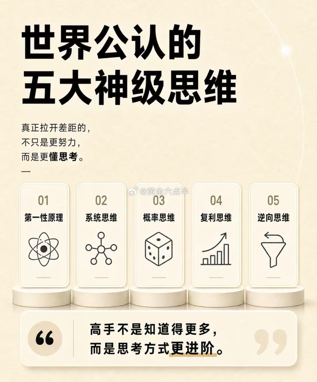 6.23周二，兄弟们早上好。昨日黄金早盘冲到4218走回落，然后全天围绕4218