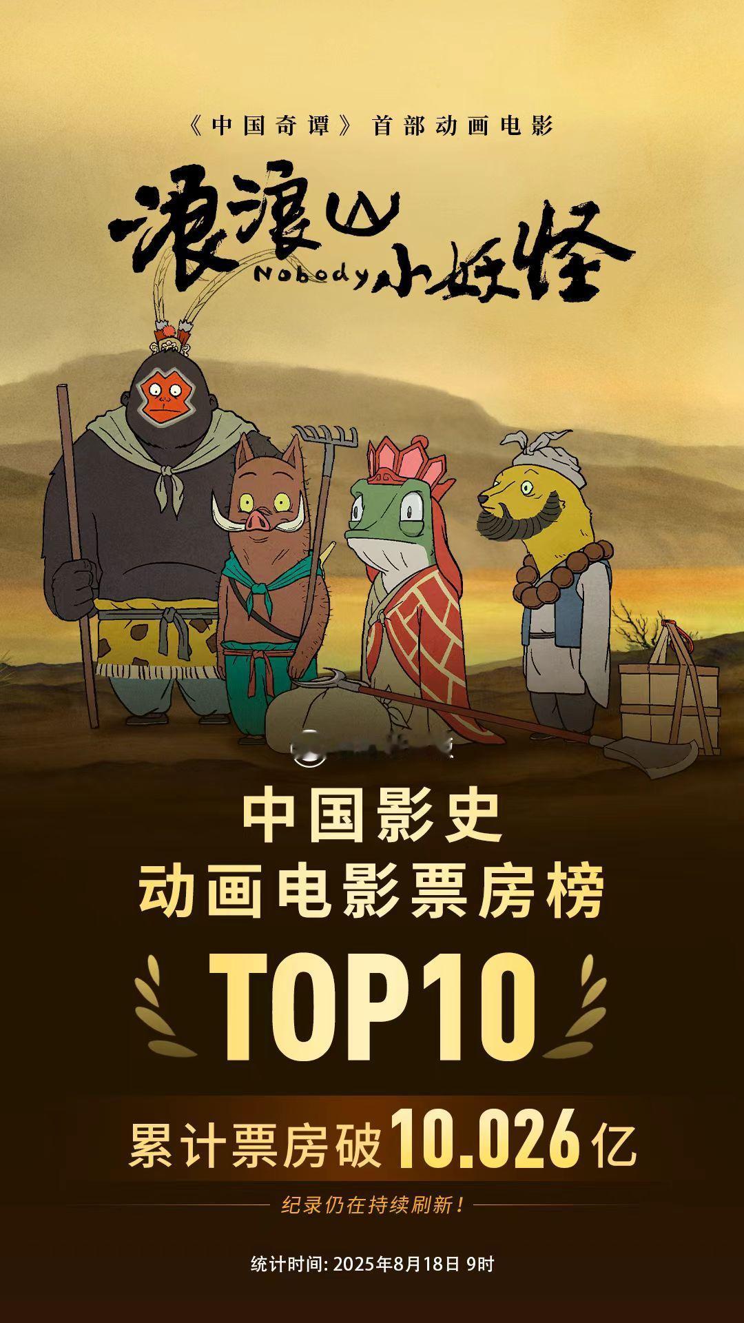 《浪浪山小妖怪》票房破10亿，超《功夫熊猫3》，跻身中国影史动画电影票房榜前十！