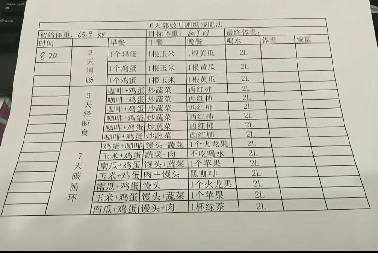准备试试郭敬明剧组减肥法看看能瘦多少难怪进郭敬明剧组瘦一圈