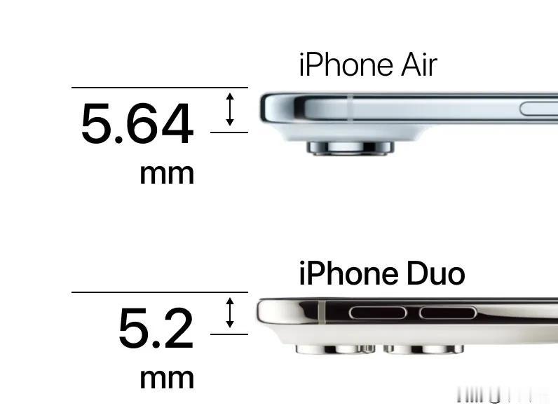 短短一年就被夺走“iPhone史上最薄”宝座的可怜iPhone Air