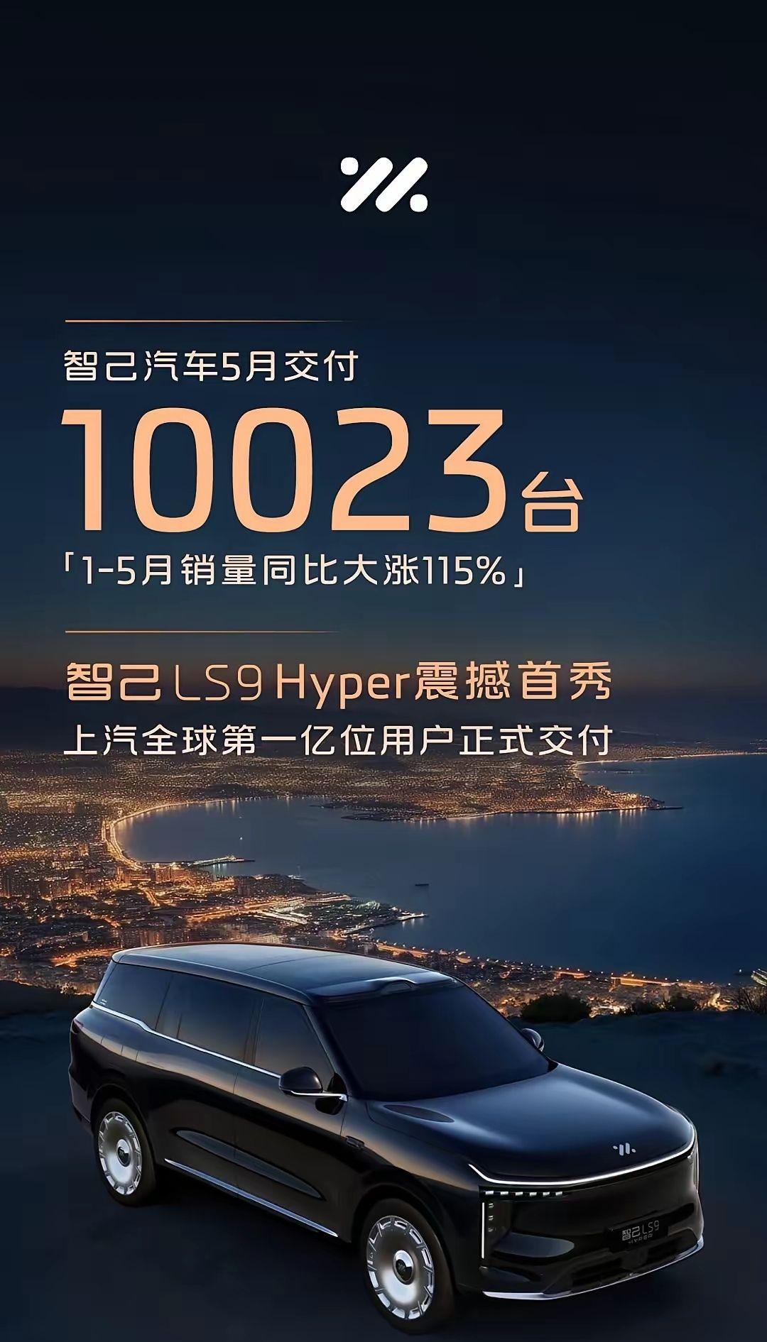 鸿蒙智行卖了46122台，小米卖了3万多台。智己卖了10023台。
然后智己宣布