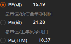 有的股票，就已经砸到这种水平了，这都是难得的好的机会。 ​​​
