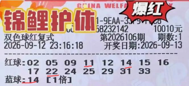 蓝球14的开出拯救了这张万元复式：红球中3码很微妙，如果蓝球不中就打水漂，而蓝球