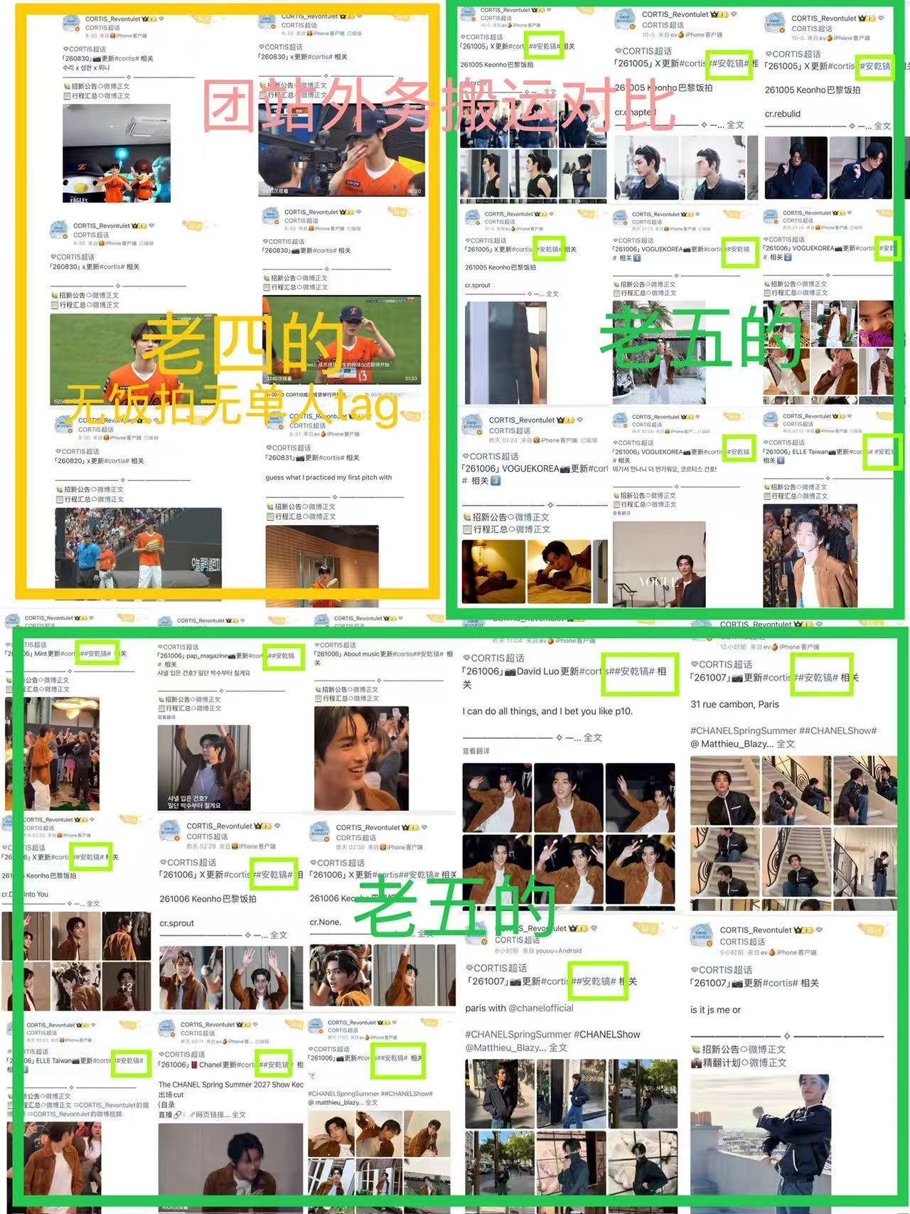 墩木看的人家好想笑 发的多当然是因为安乾镐物料本身就多啊 且不说站姐去了那么多个