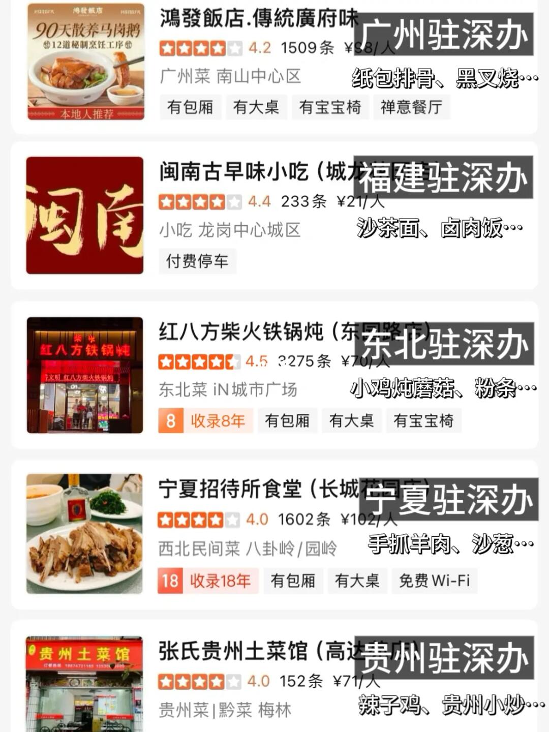 这才是深圳真正好吃的驻深办（30家合集）
