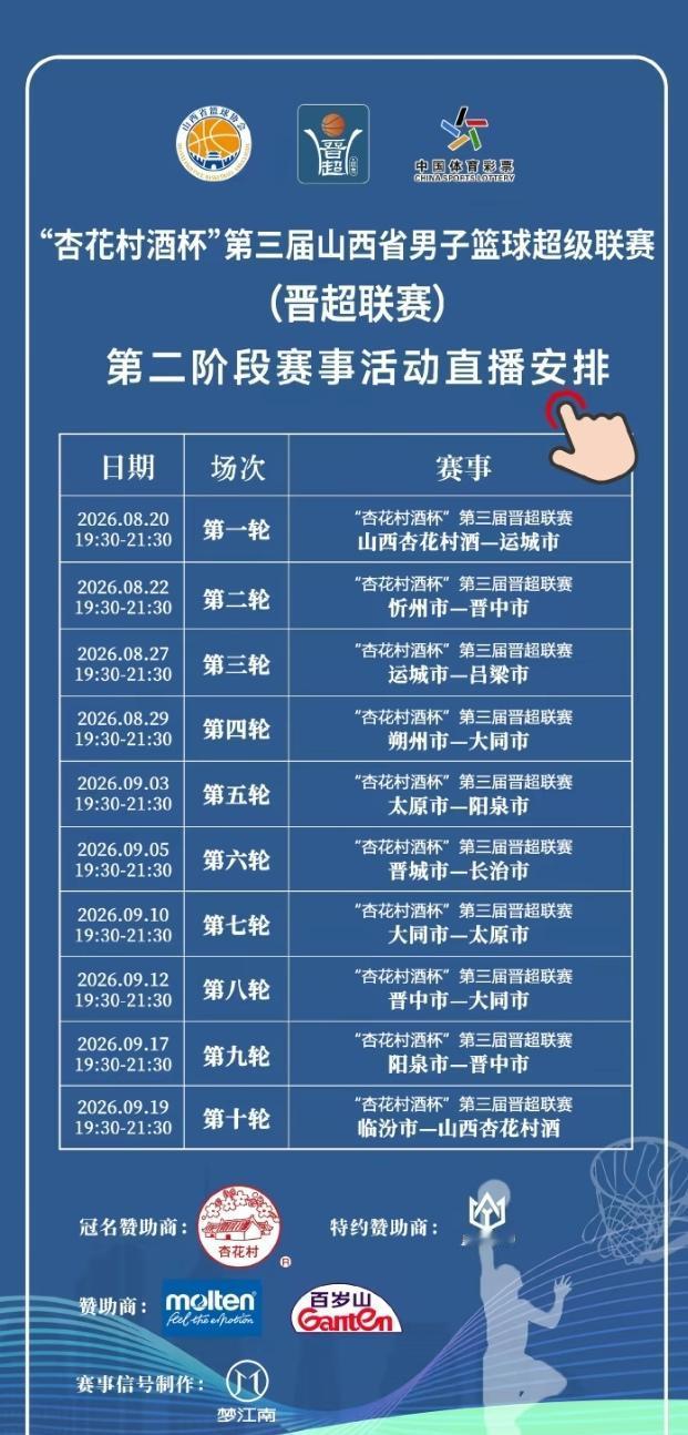 山西省第三届男子篮球🏀超级联赛（晋超联赛），

第二阶段（8月20号—9月19