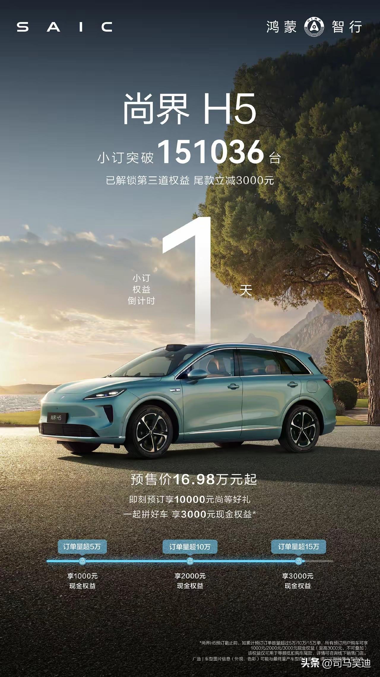尚界也是好起来了，刚出来小订就突破了151036台，这个价格确实太香了，没想到余