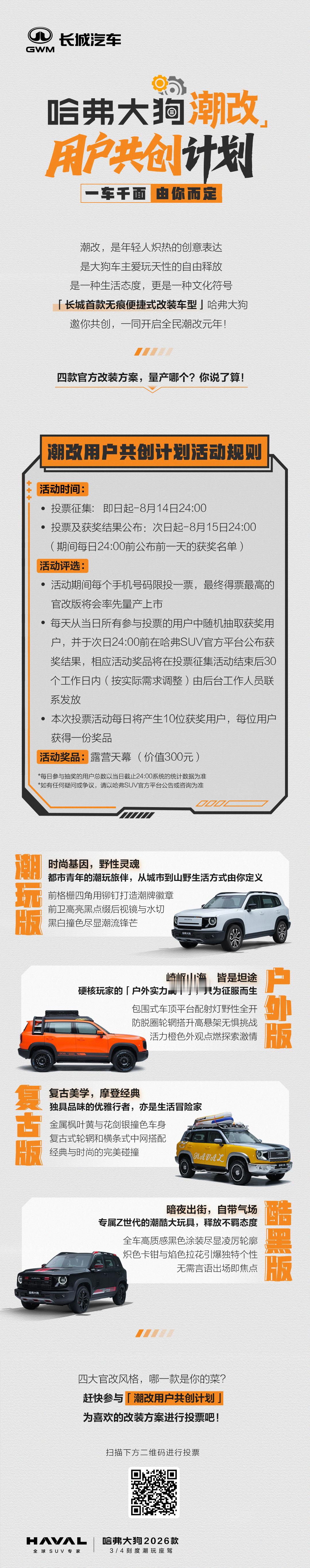 哈弗大狗潮改用户共创计划长城首款无痕便捷式改装车型以百变造型，彰显个性表达以用户