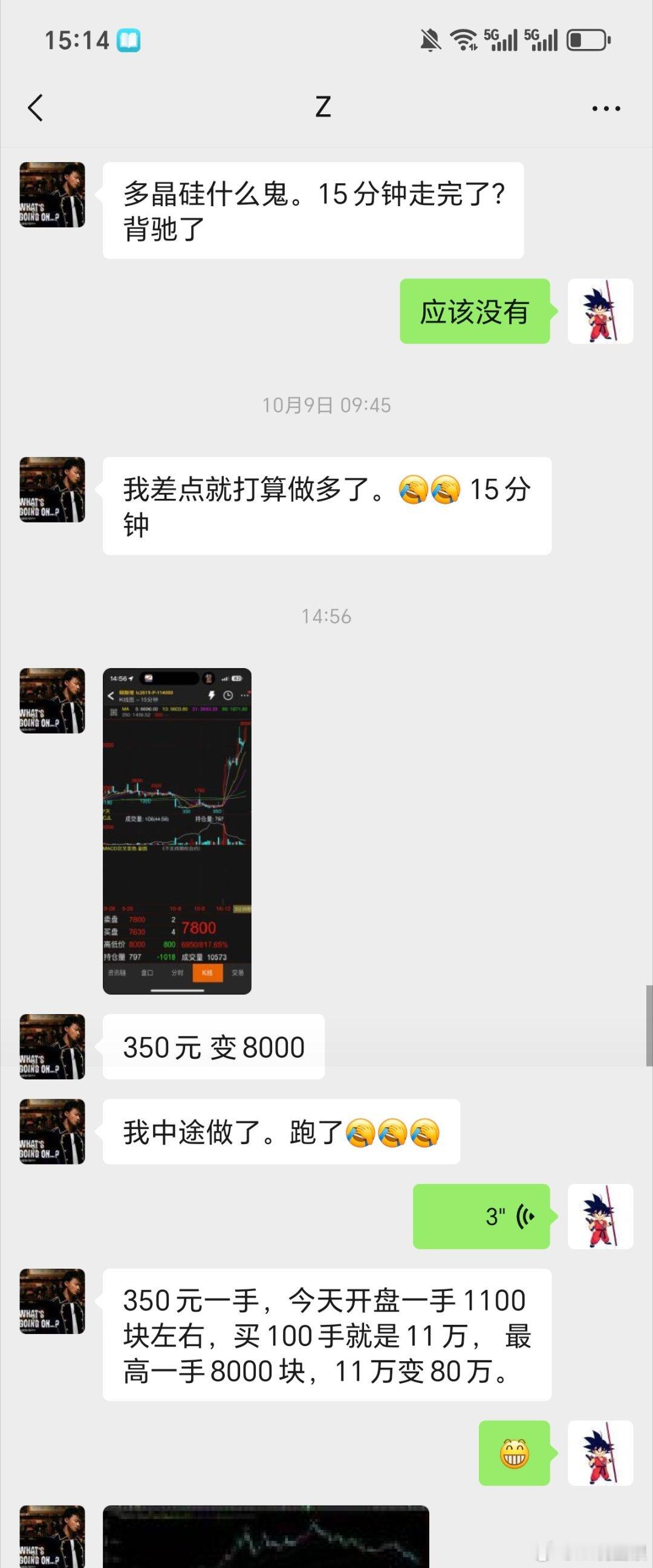 碳酸锂今天期权很厉害，胆子大的追空都盆满钵满 ​​​