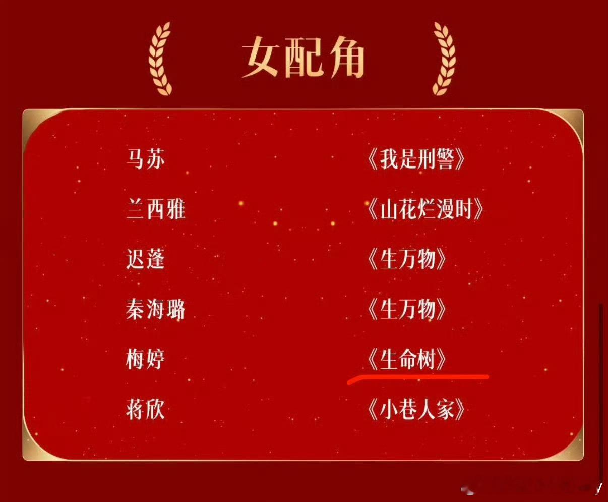 紫姐《生命树》横扫金鹰6大提名，这个叫杨紫的女人太🐮了，感觉这一届金鹰奖拿视后