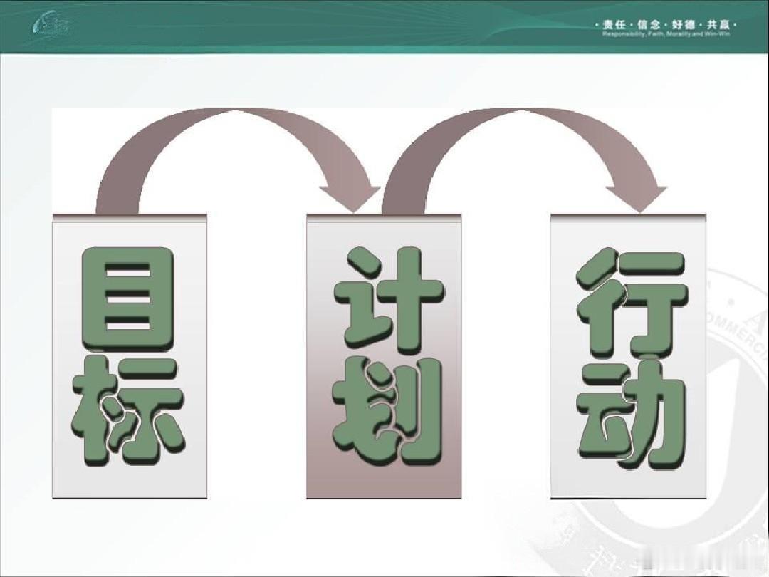 a股投资 经过深入研究分析，确定一个投资标的，制定投资计划，包括资金怎么分配，什