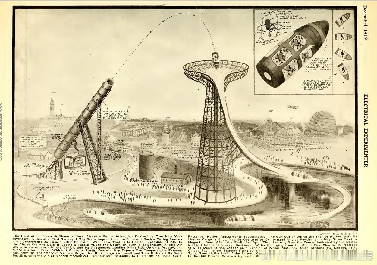 航空创作计划 这幅绘制于1919年的插画展示了两位纽约发明家设计的新型游乐度假区