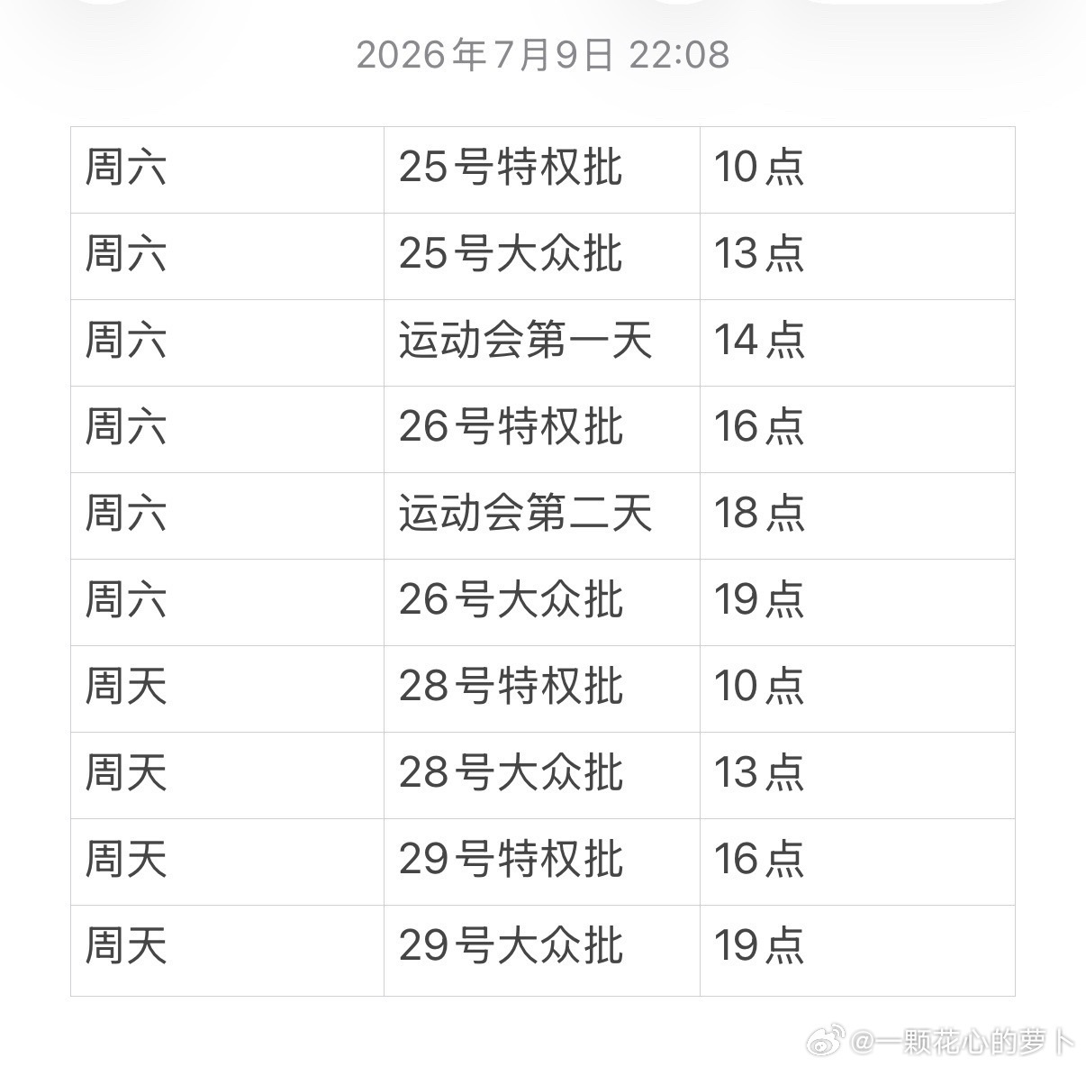 好忙碌的周末啊