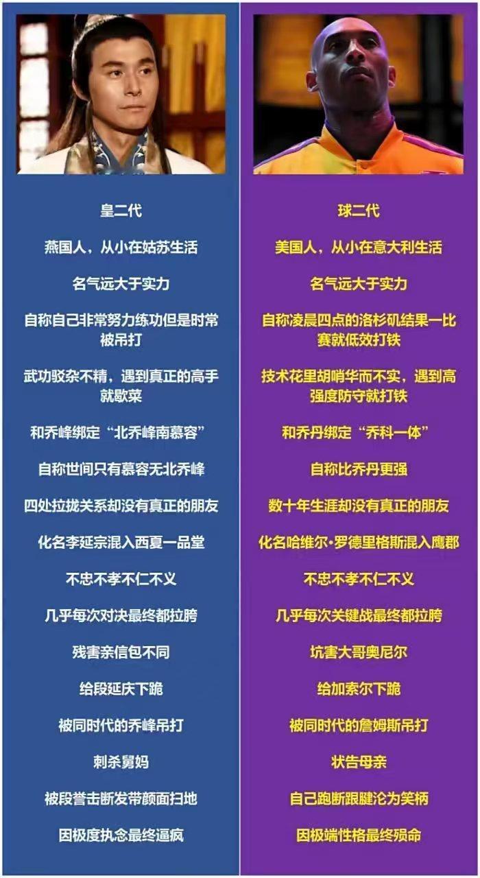 原来，科比是慕容复的现实版？ 