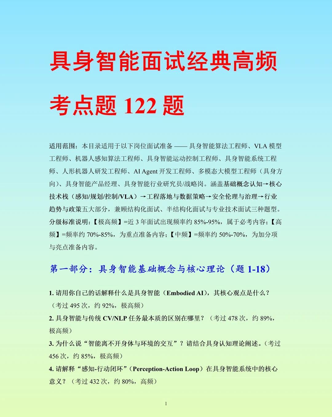 具身智能面试经典高频考点题122题
适用范围:本目录适用于以下岗位面试准备具身智