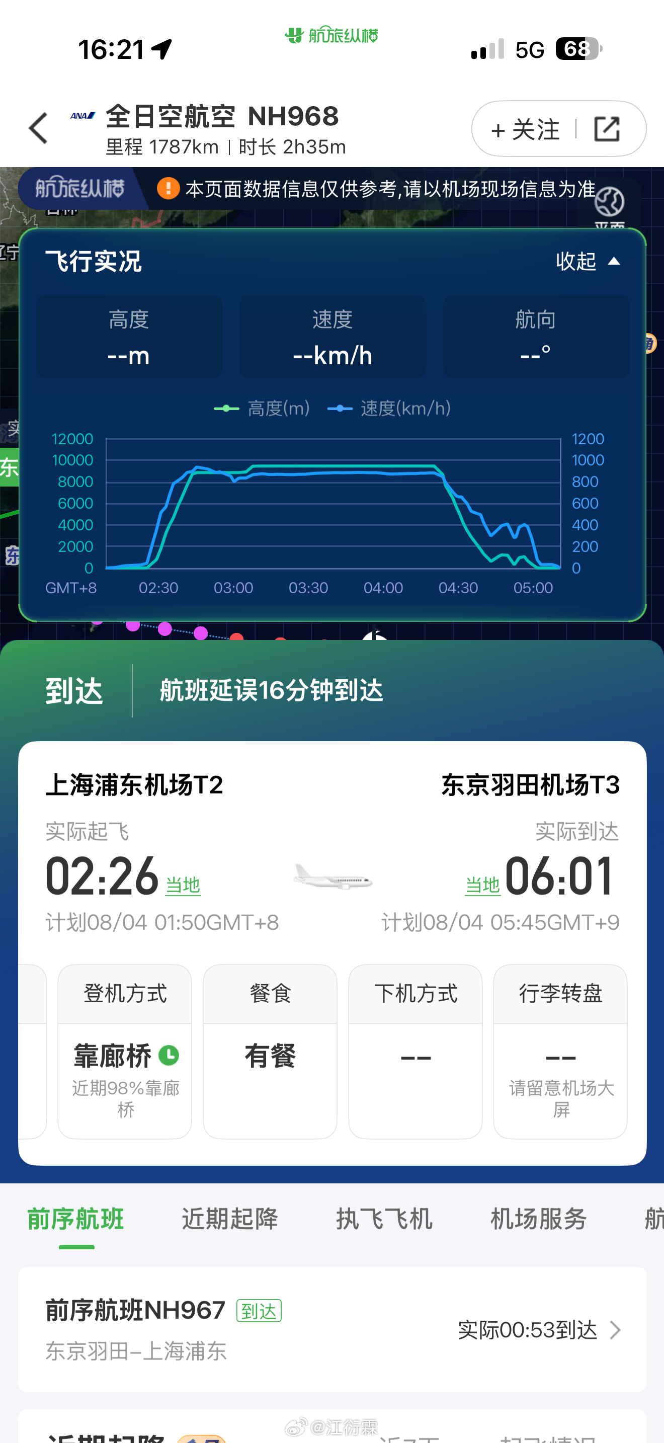 上海飞东京飞机险撞机TCAS又立功，避免了飞机碰撞。上海出发、飞往羽田机场的NH