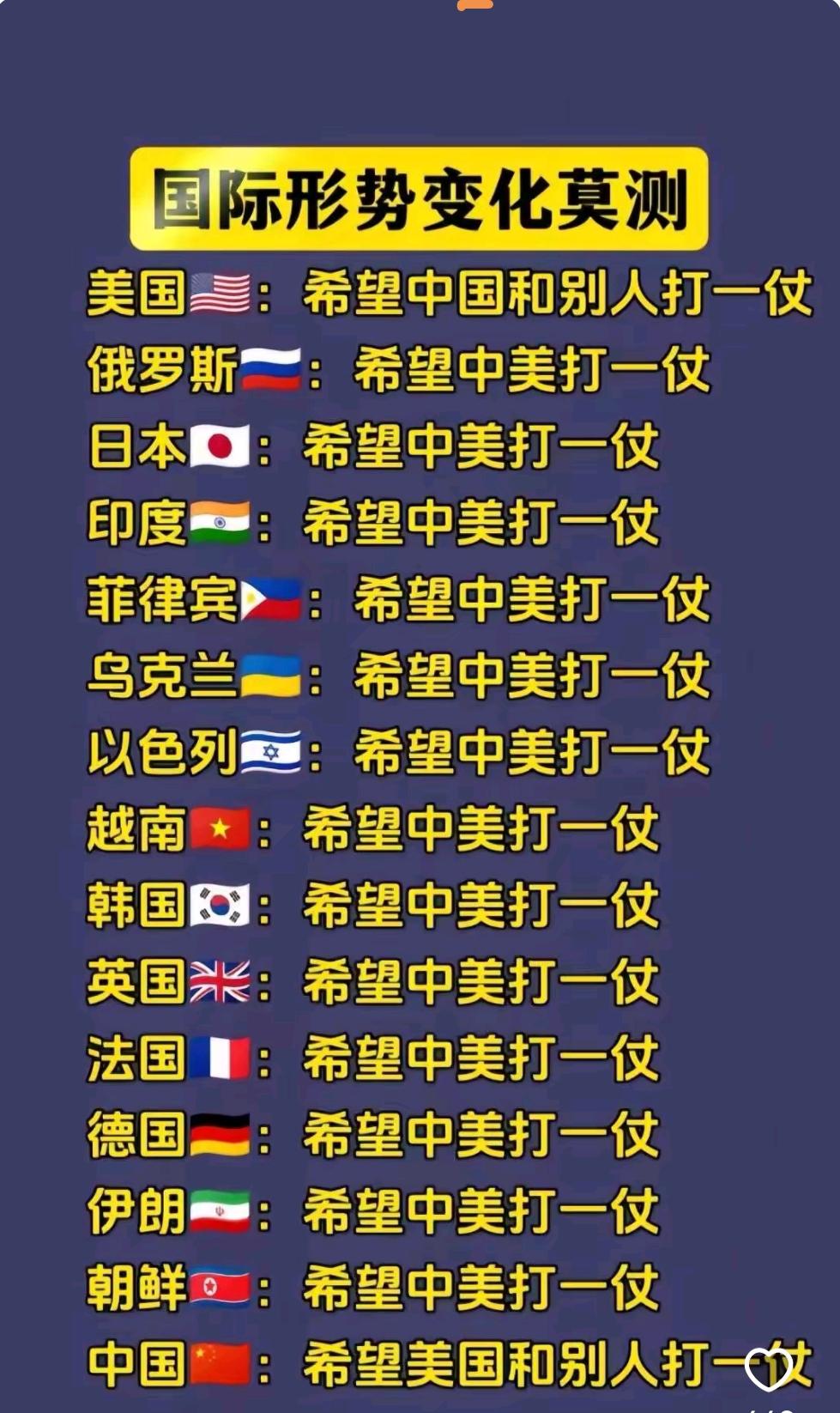 三战会不会来还是个未知数

最近这个图很火，实际上是无稽之谈。这个世界上战争从来