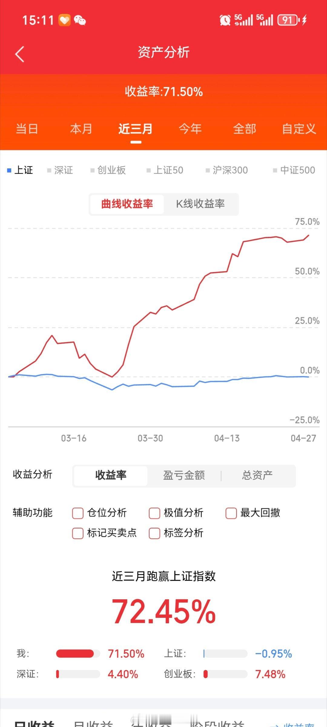 4月28日晚间上市公司利好公告一、利好公告1. 神力股份：2026年一季度营收小