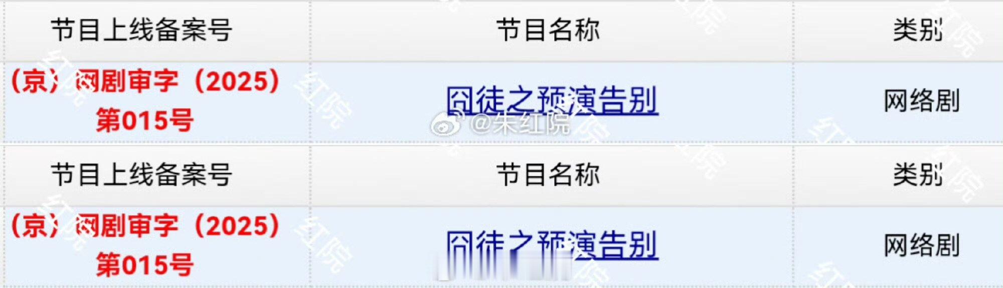 田嘉瑞囧徒之预演告别下证田嘉瑞囧徒之预演告别下证 