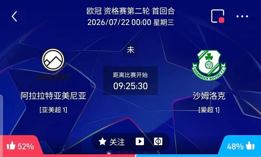 【足球】周二欧冠方向：亚拉腊vs沙姆洛克欧冠 亚拉腊 VS 沙姆洛克比赛时间：2
