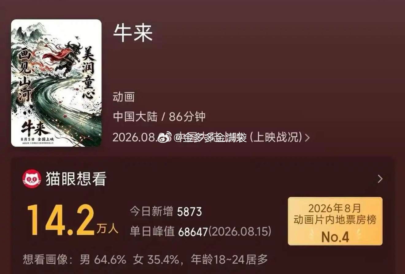 反向思维，也算是一种“赢”😂 
