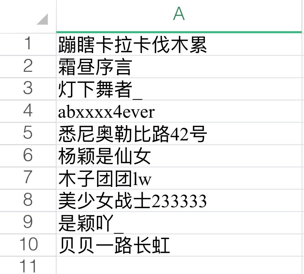 为angelababy守护星愿 🌸星愿生日企划各位将将久等了，【红蜻蜓线下活动