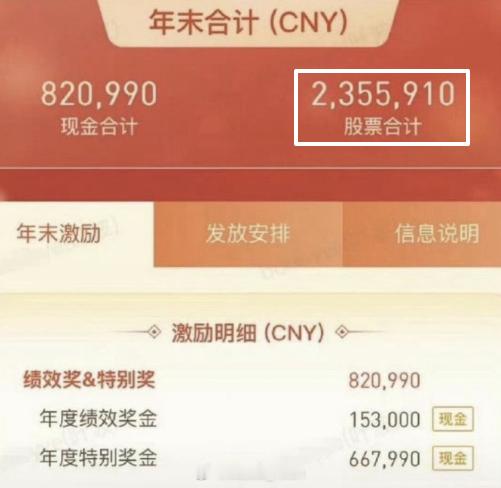腾讯317万年终奖员工因泄密被辞退 哈？不是...都混到这个地步真的有必要泄密吗