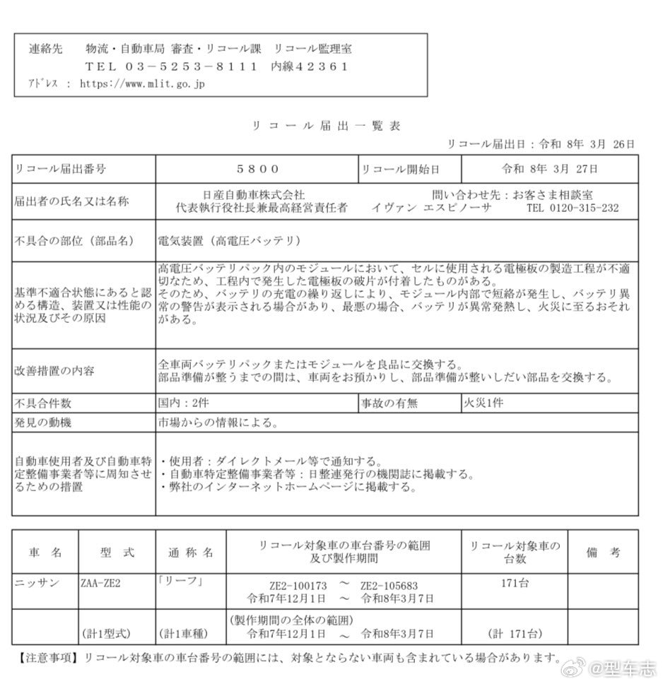 电池车的鼻祖 - 日产聆风Leaf，全新一代刚上市就被召回。由于电池制造工艺问题