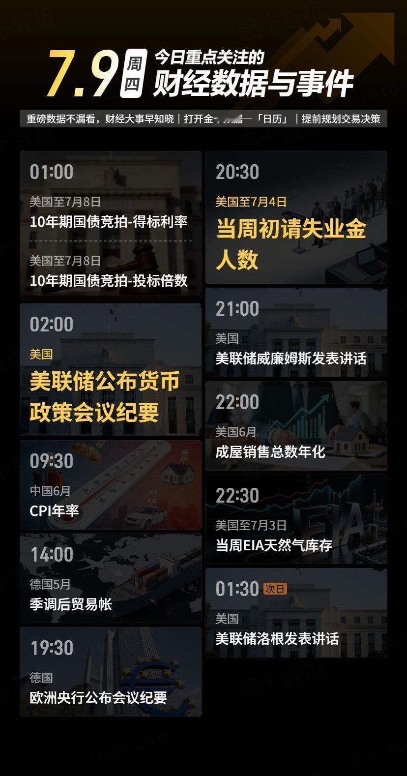 【今日重点关注的财经数据与事件：2026年7月9日 周四】① 01:00 美国至