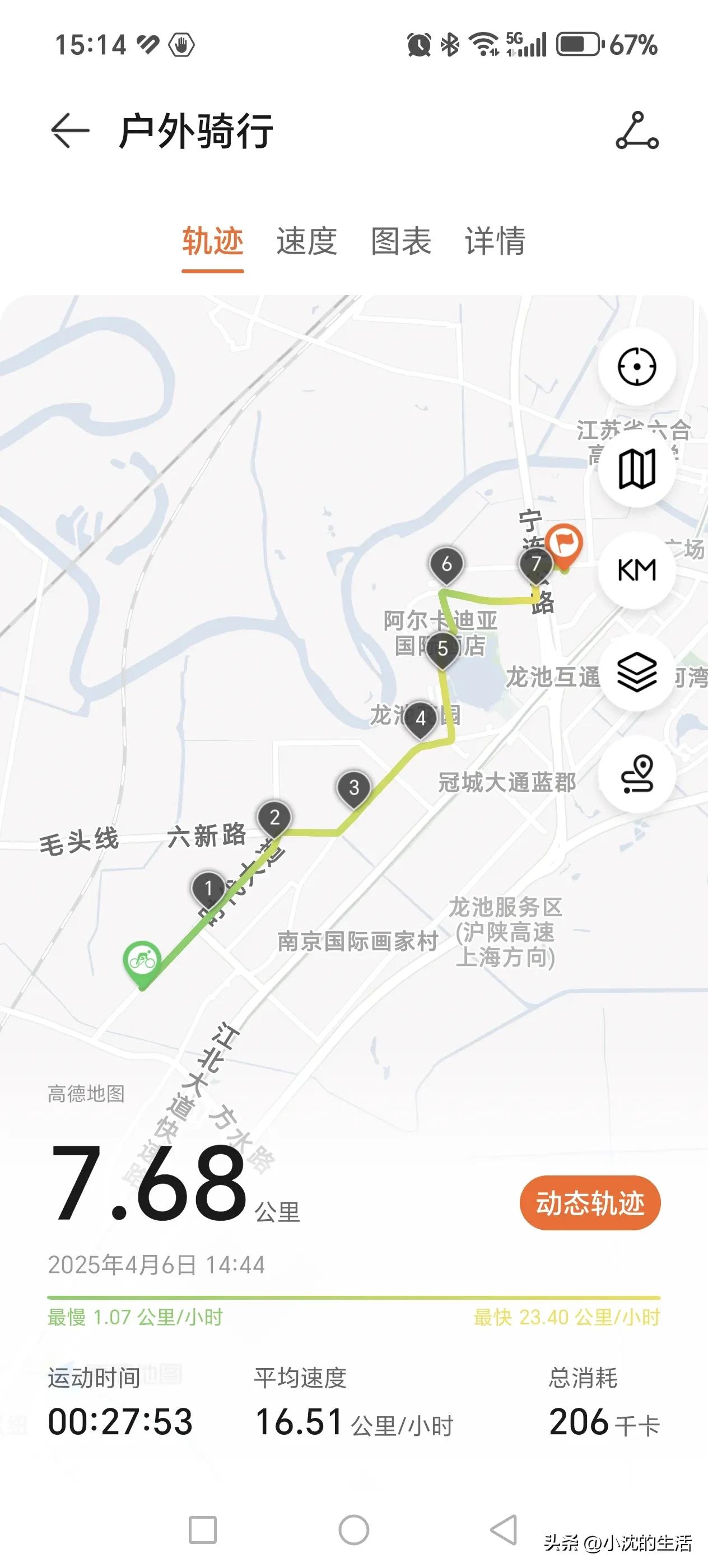 40岁骑行公路车一般均速多少实在骑不动。。。