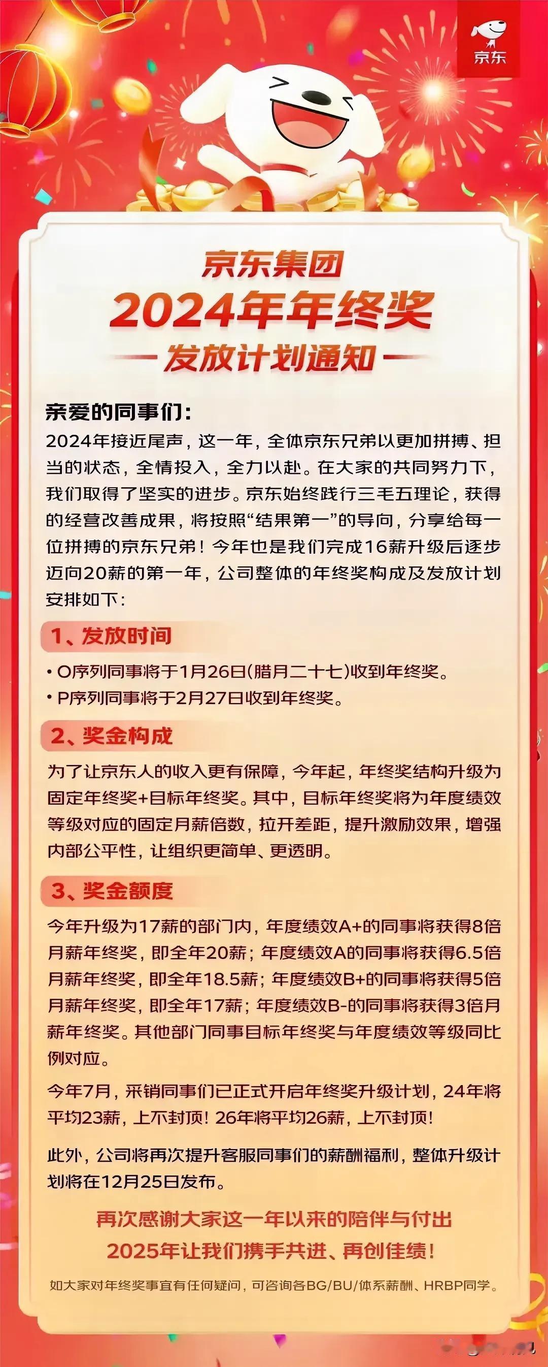 《浅谈关于不断探索、创新、变革适合企业自身的人力资源管理新模式》

12月23日