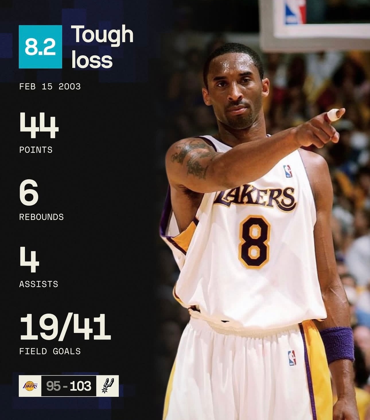 篮天下 科比职业生涯中得分超过40分的比赛，其卓越的得分能力体现！Images 
